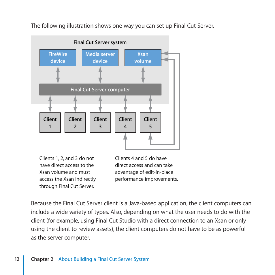Apple Final Cut Server 1.5 User Manual | Page 12 / 125