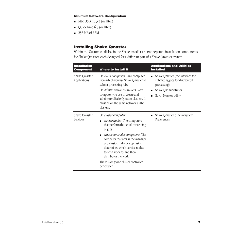 Installing shakeqmaster | Apple Shake 3.5 User Manual | Page 9 / 16