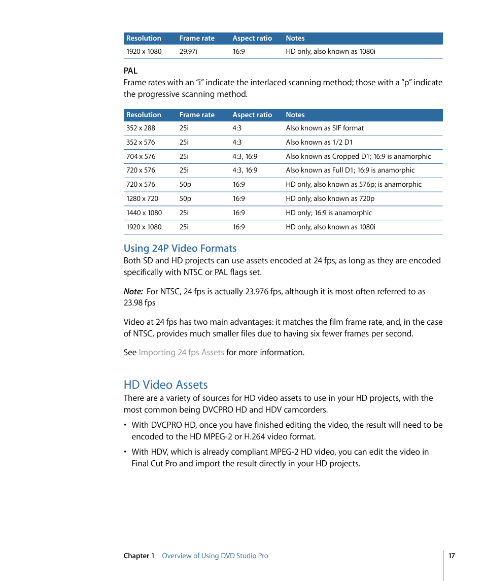 Using 24p video formats, Hd video assets | Apple DVD Studio Pro 4 User Manual | Page 17 / 656