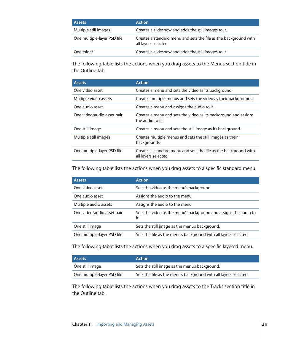 Apple DVD Studio Pro 4 User Manual | Page 211 / 656