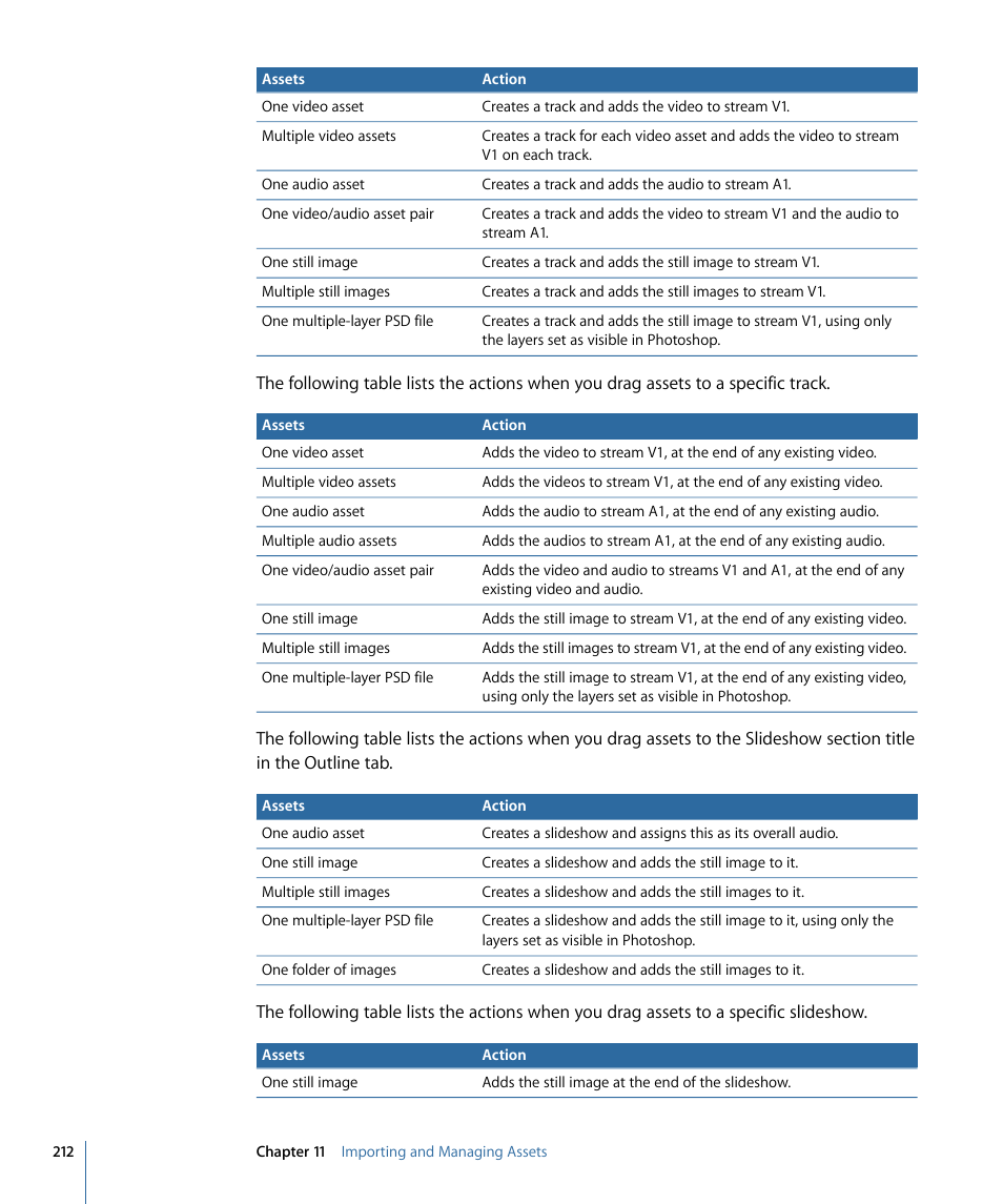 Apple DVD Studio Pro 4 User Manual | Page 212 / 656