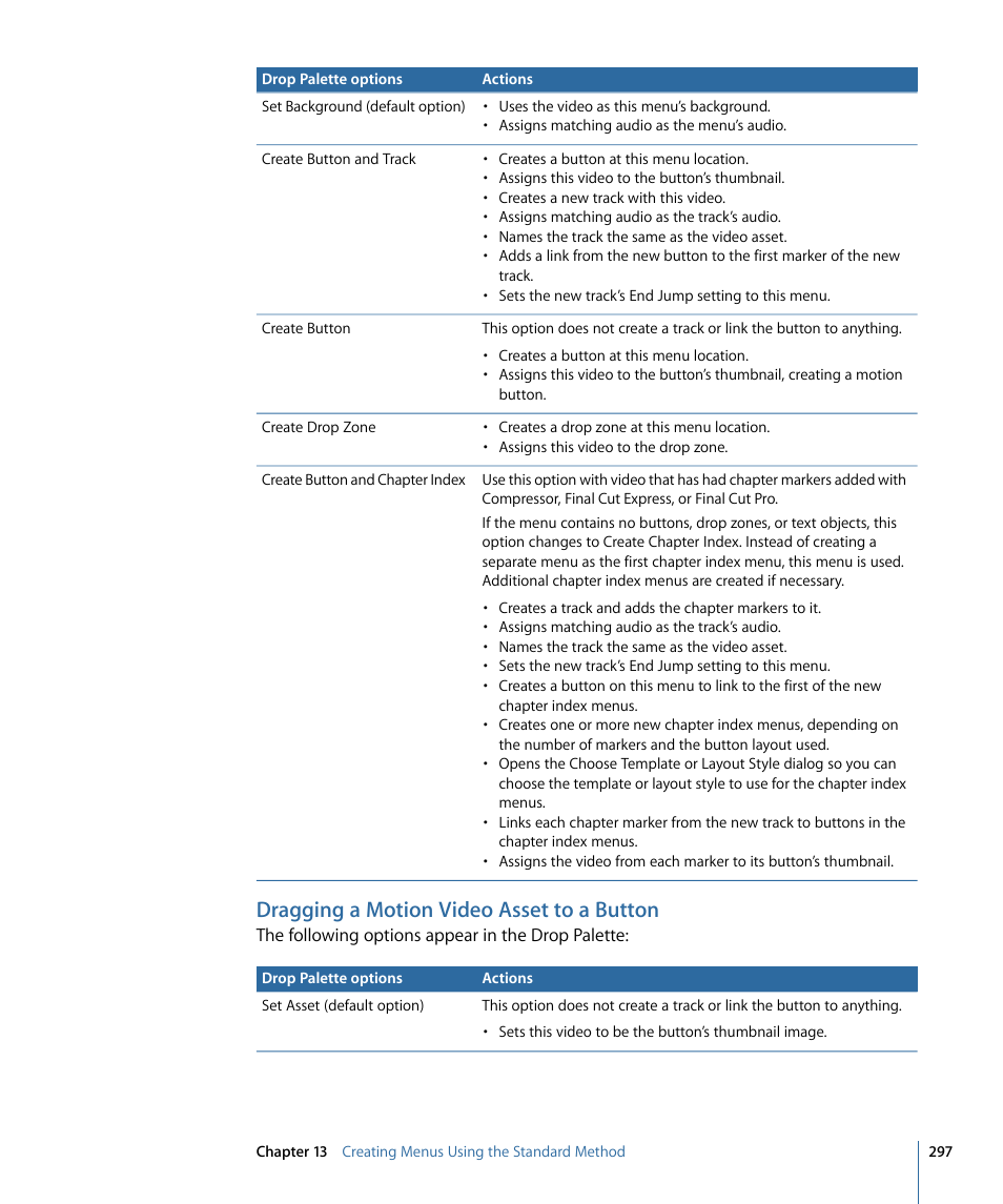 Dragging a motion video asset to a button | Apple DVD Studio Pro 4 User Manual | Page 297 / 656