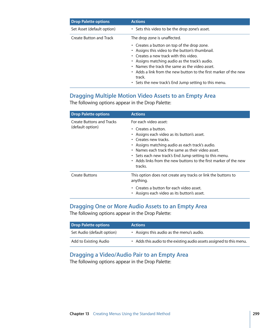 Dragging one or more audio assets to an empty area, Dragging a video/audio pair to an empty area | Apple DVD Studio Pro 4 User Manual | Page 299 / 656