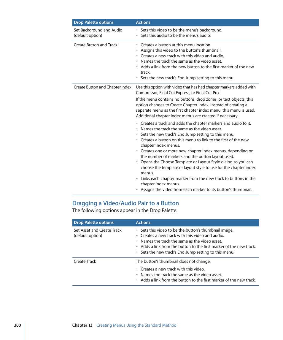 Dragging a video/audio pair to a button | Apple DVD Studio Pro 4 User Manual | Page 300 / 656
