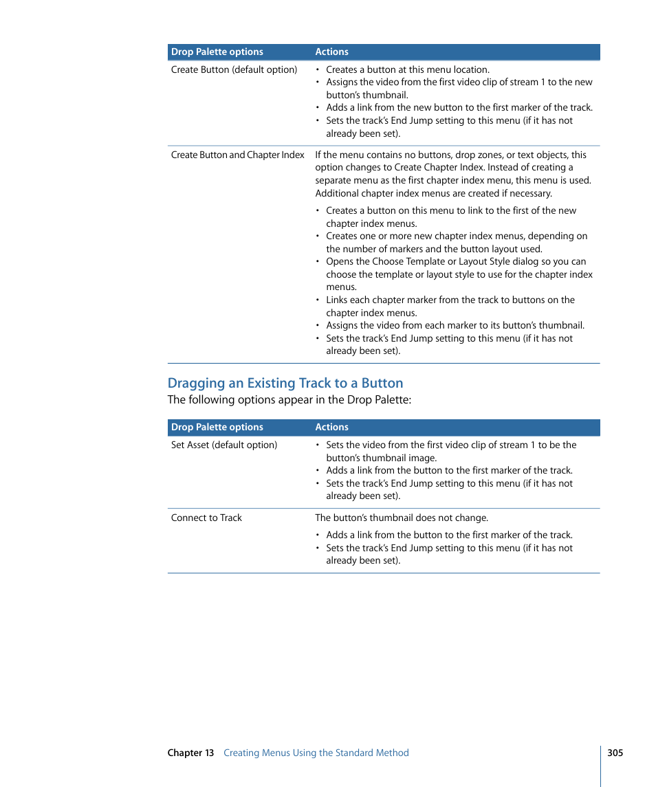 Dragging an existing track to a button | Apple DVD Studio Pro 4 User Manual | Page 305 / 656