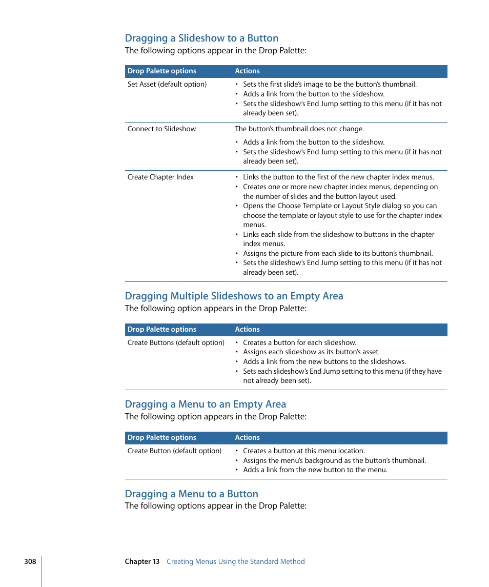 Dragging a slideshow to a button, Dragging multiple slideshows to an empty area, Dragging a menu to an empty area | Dragging a menu to a button | Apple DVD Studio Pro 4 User Manual | Page 308 / 656