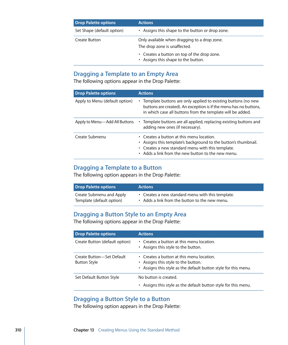 Dragging a template to an empty area, Dragging a template to a button, Dragging a button style to an empty area | Dragging a button style to a button | Apple DVD Studio Pro 4 User Manual | Page 310 / 656