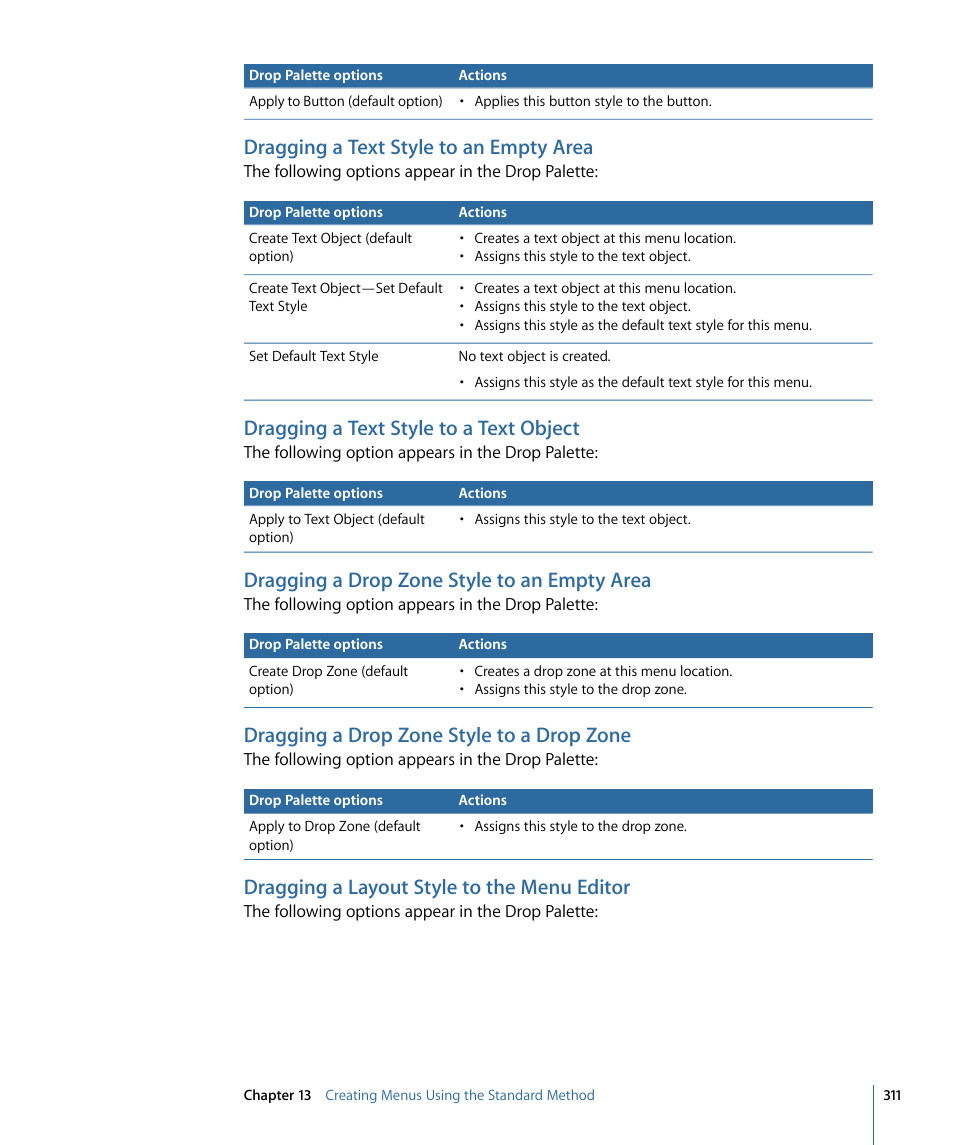 Dragging a text style to an empty area, Dragging a text style to a text object, Dragging a drop zone style to an empty area | Dragging a drop zone style to a drop zone, Dragging a layout style to the menu editor | Apple DVD Studio Pro 4 User Manual | Page 311 / 656
