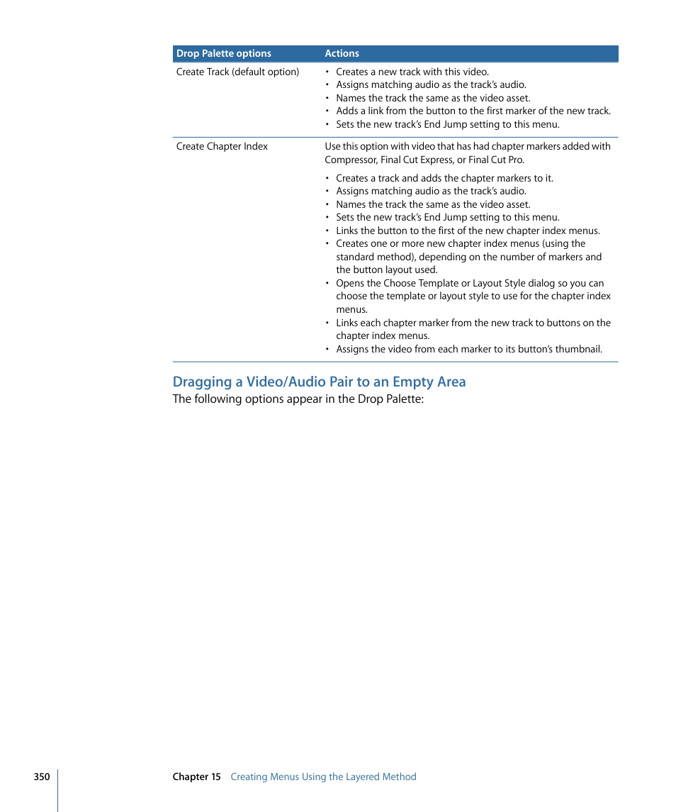 Dragging a video/audio pair to an empty area | Apple DVD Studio Pro 4 User Manual | Page 350 / 656