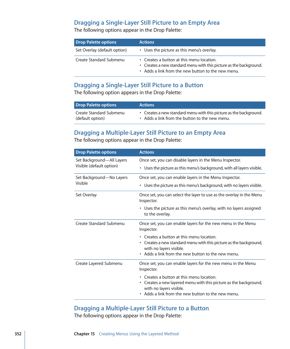 Dragging a single-layer still picture to a button | Apple DVD Studio Pro 4 User Manual | Page 352 / 656