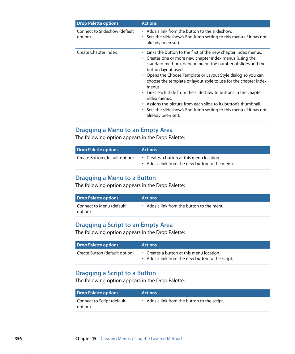 Dragging a menu to an empty area, Dragging a menu to a button, Dragging a script to an empty area | Dragging a script to a button | Apple DVD Studio Pro 4 User Manual | Page 356 / 656