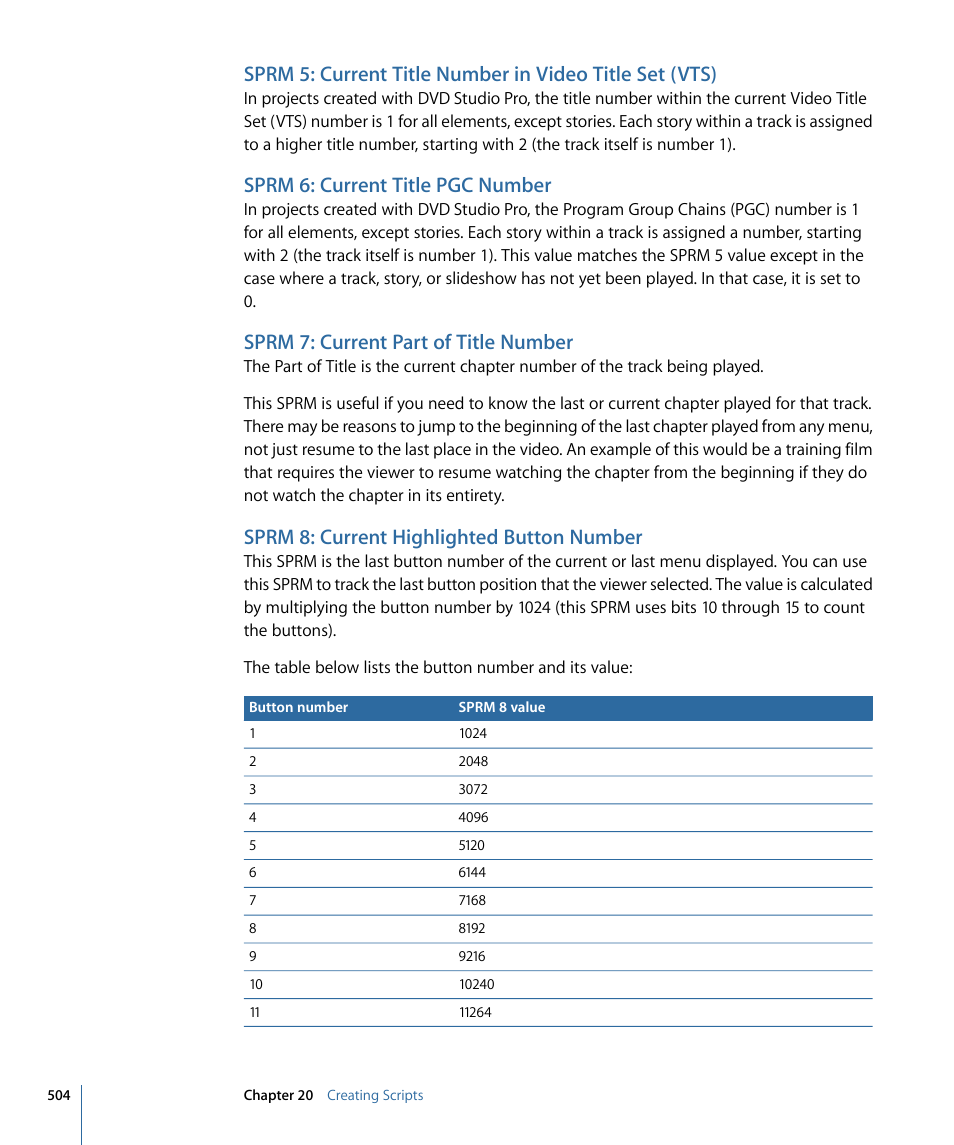 Sprm 6: current title pgc number, Sprm 7: current part of title number, Sprm 8: current highlighted button number | Apple DVD Studio Pro 4 User Manual | Page 504 / 656