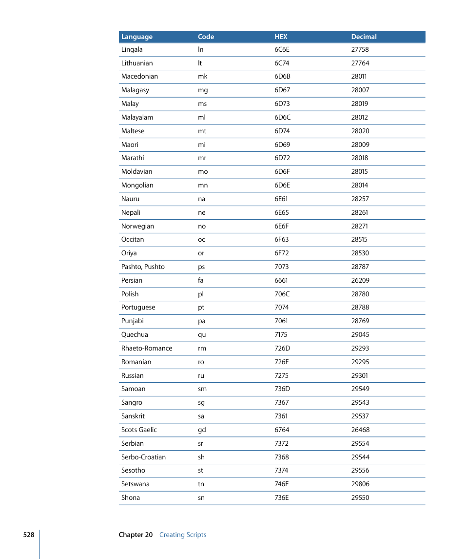 Apple DVD Studio Pro 4 User Manual | Page 528 / 656