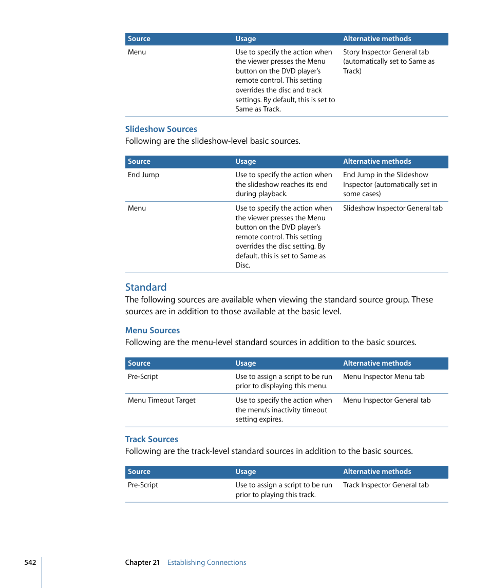 Slideshow sources, Standard, Menu sources | Track sources | Apple DVD Studio Pro 4 User Manual | Page 542 / 656