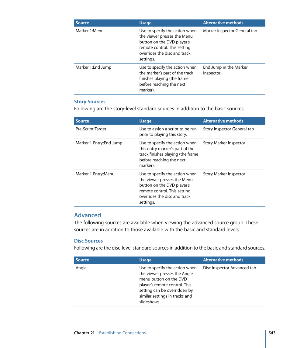 Story sources, Advanced, Disc sources | Apple DVD Studio Pro 4 User Manual | Page 543 / 656