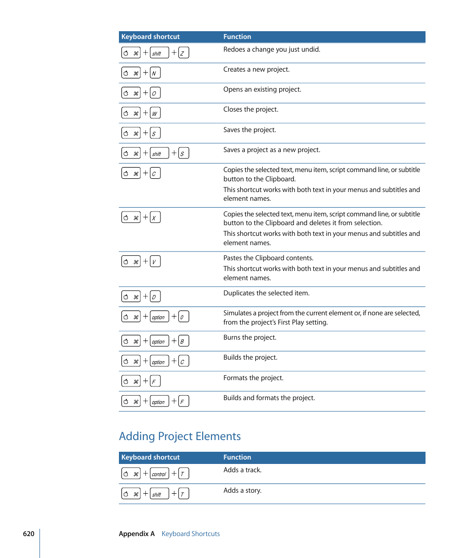 Adding project elements | Apple DVD Studio Pro 4 User Manual | Page 620 / 656