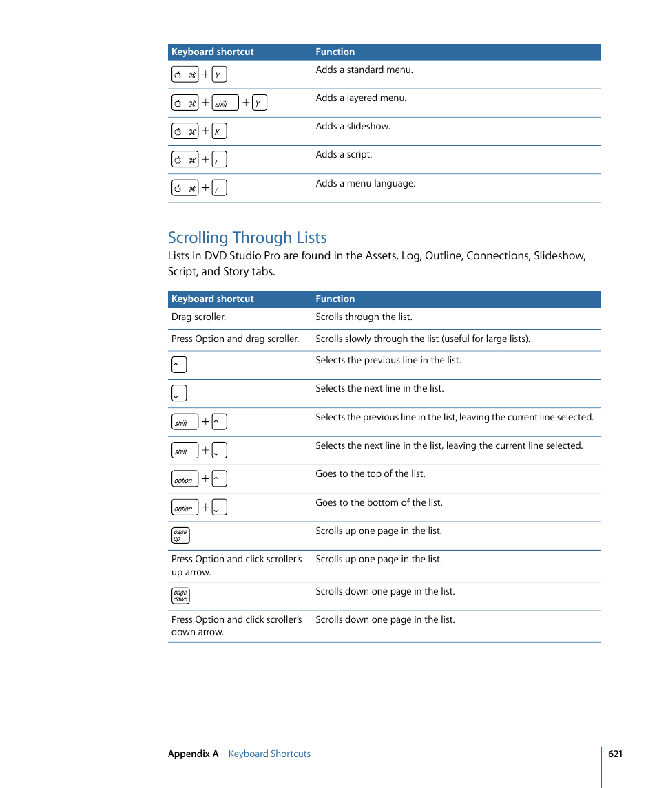 Scrolling through lists | Apple DVD Studio Pro 4 User Manual | Page 621 / 656