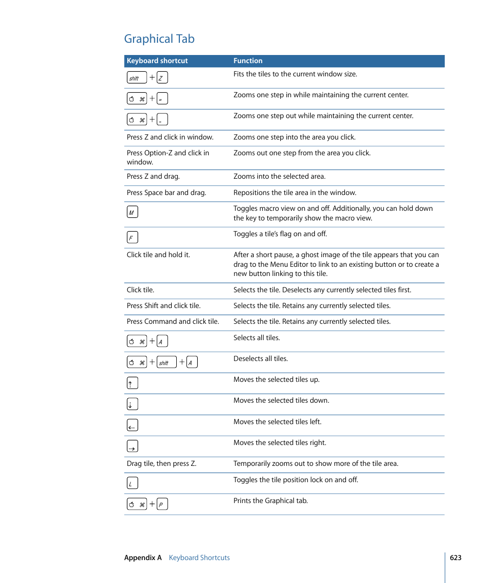 Graphical tab | Apple DVD Studio Pro 4 User Manual | Page 623 / 656
