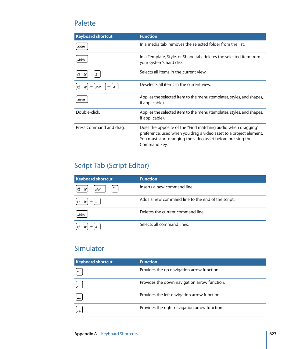 Palette, Script tab (script editor), Simulator | Apple DVD Studio Pro 4 User Manual | Page 627 / 656