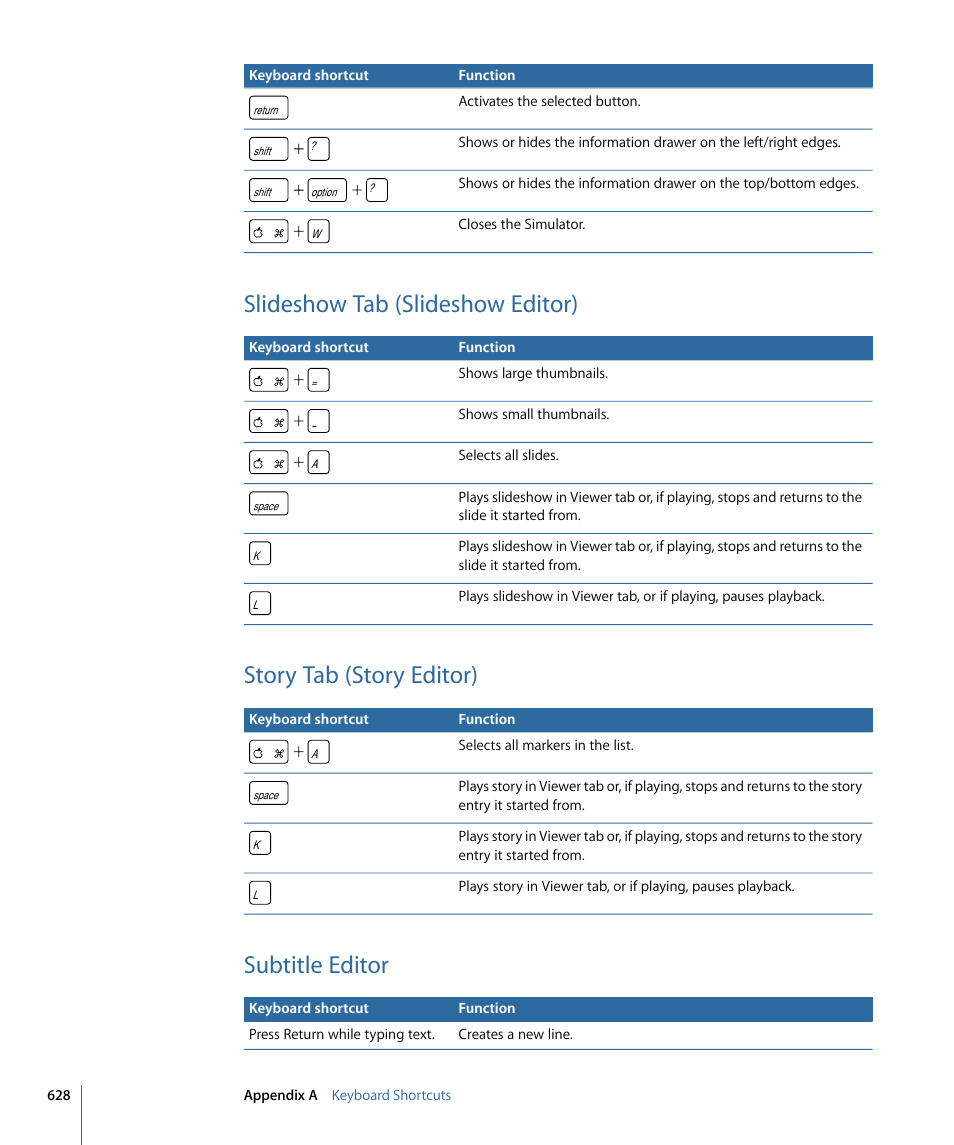 Slideshow tab (slideshow editor), Story tab (story editor), Subtitle editor | Apple DVD Studio Pro 4 User Manual | Page 628 / 656