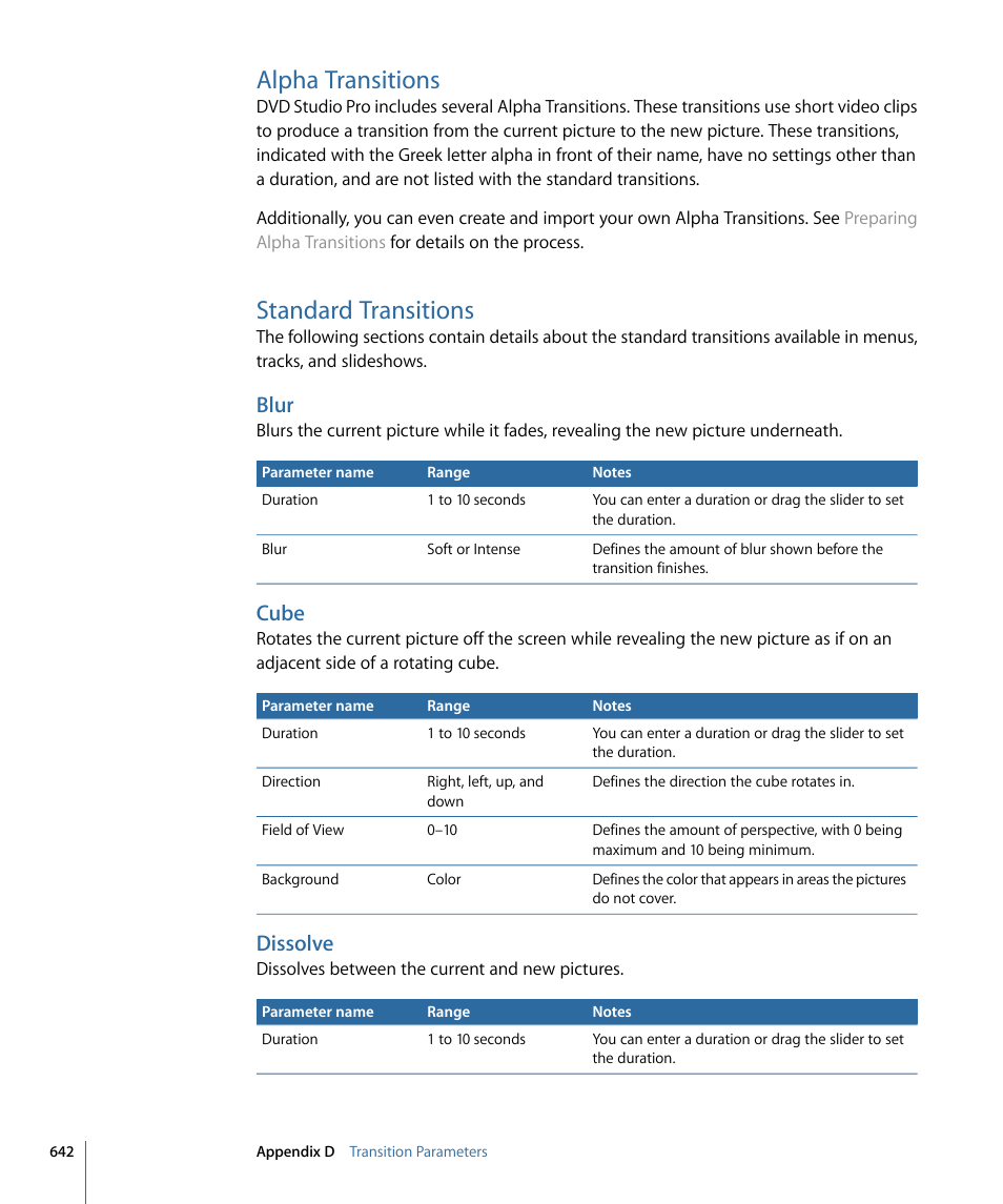 Alpha transitions, Standard transitions, Blur | Cube, Dissolve | Apple DVD Studio Pro 4 User Manual | Page 642 / 656