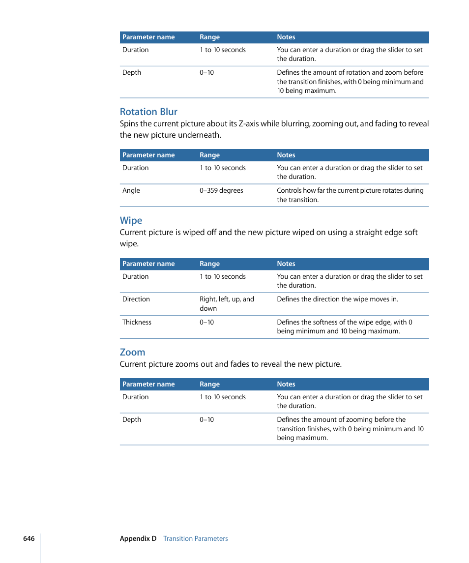 Rotation blur, Wipe, Zoom | Apple DVD Studio Pro 4 User Manual | Page 646 / 656