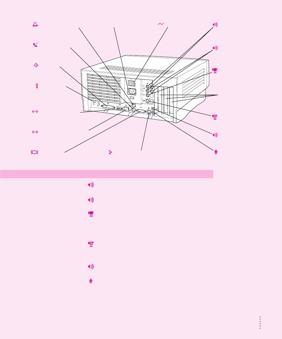 Apple Power Macintosh 7500 Series User Manual | Page 51 / 179