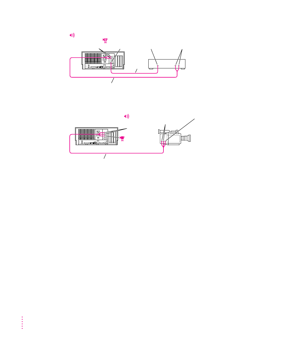 Apple Power Macintosh 7500 Series User Manual | Page 62 / 179