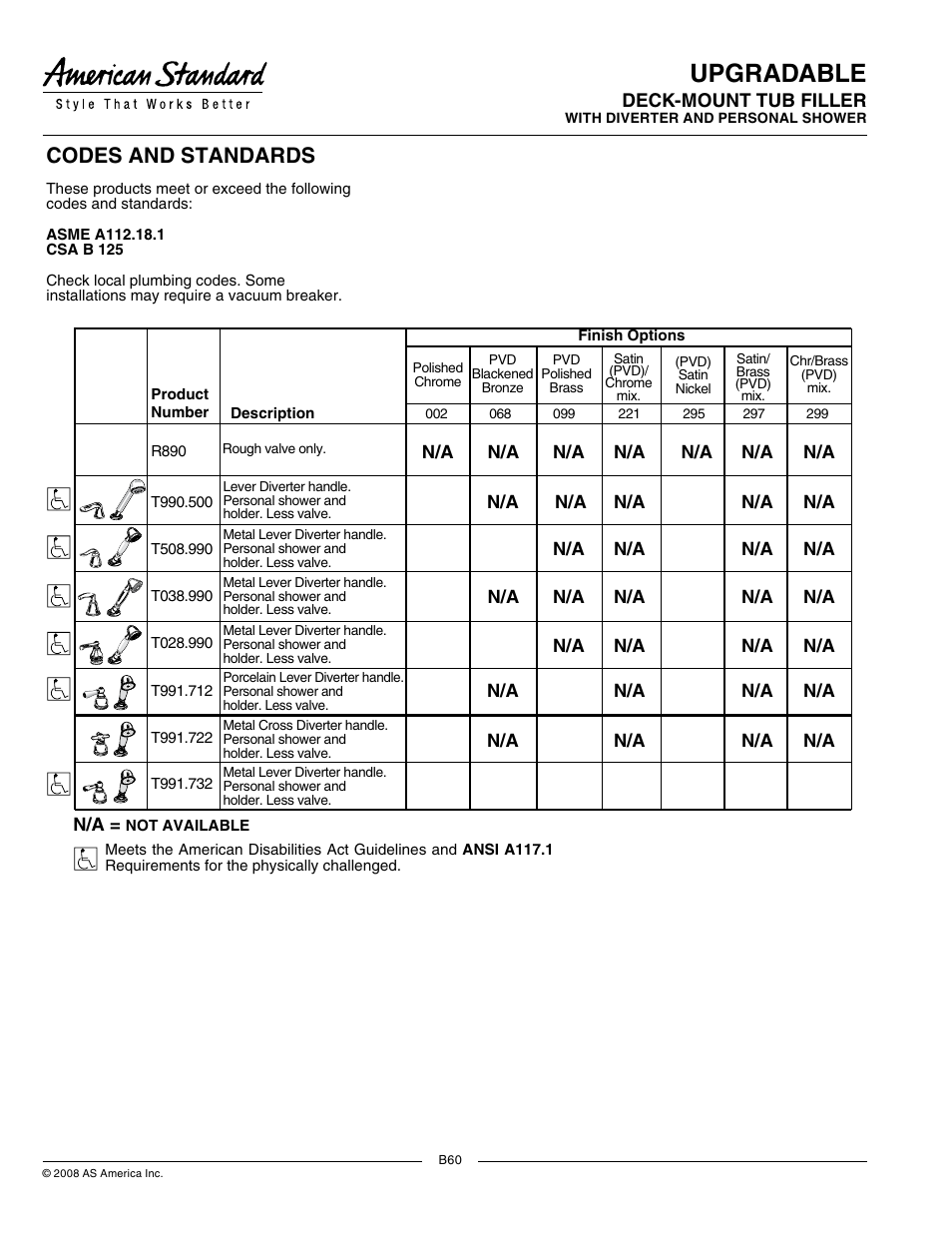 Upgradable, Codes and standards, Deck-mount tub filler | General description, Product features, Model number, Suggested specification | American Standard Princeton T508.990 User Manual | Page 2 / 2