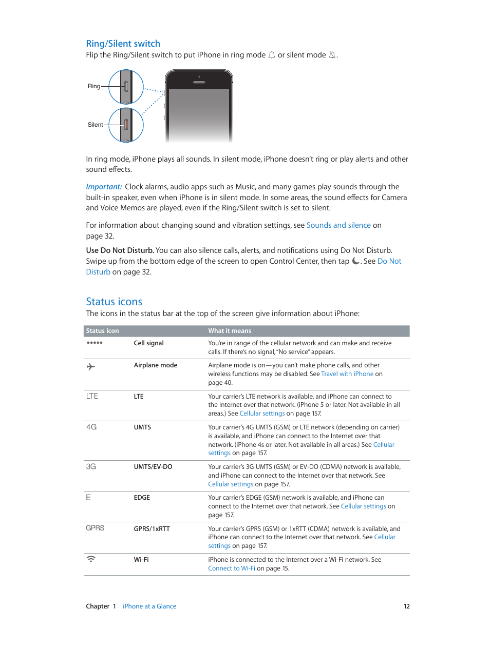 Status icons, 12 status icons, Ring/silent switch | Apple iPhone iOS 7.1 User Manual | Page 12 / 162