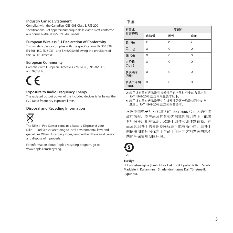 Apple Nike + iPod Sensor User Manual | Page 31 / 32