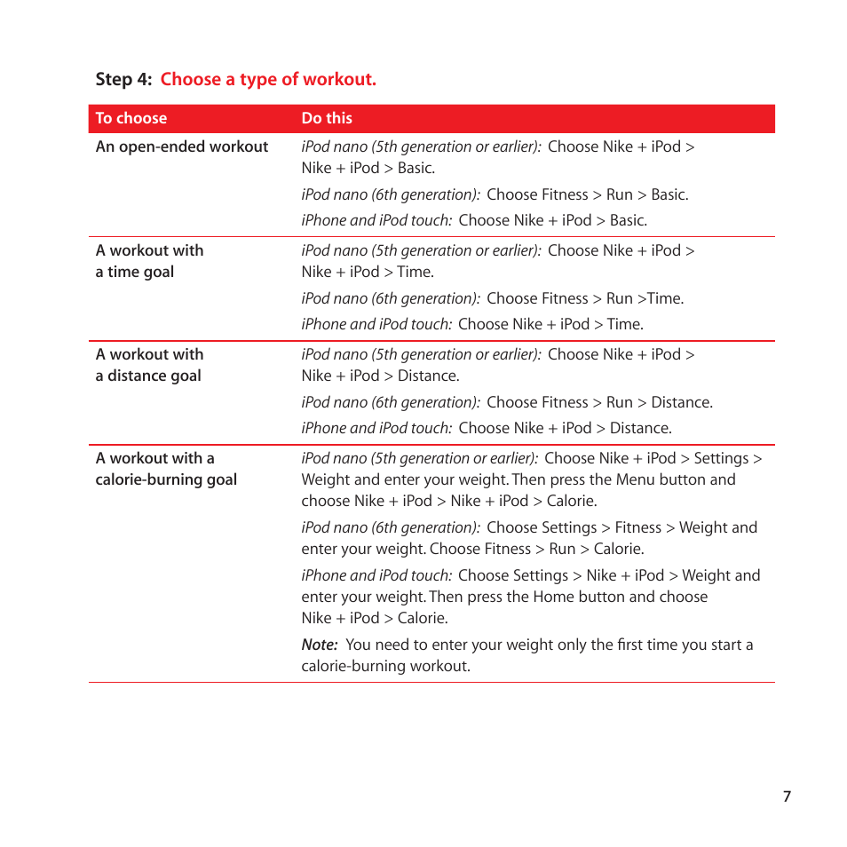 Apple Nike + iPod Sensor User Manual | Page 7 / 32