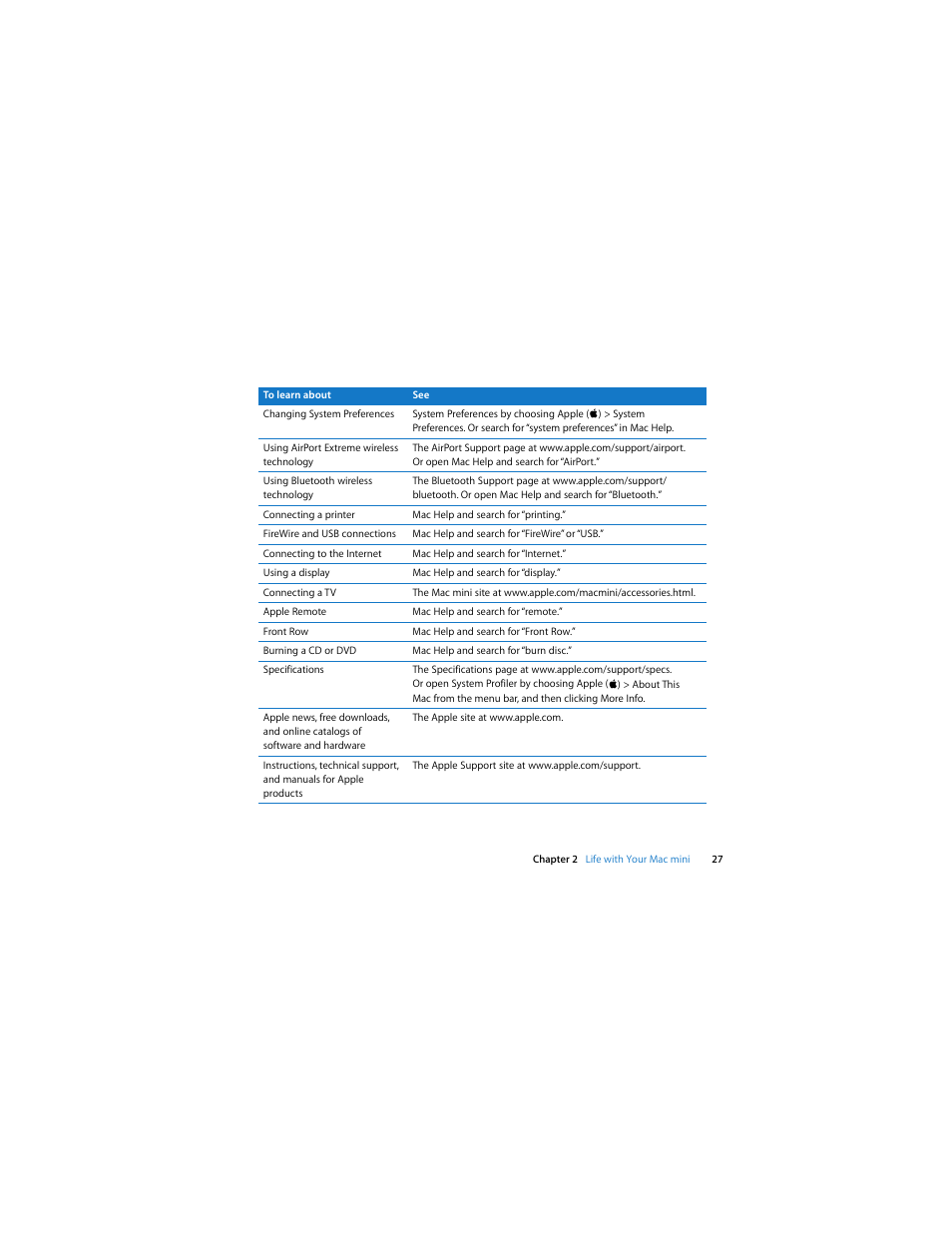 Apple Mac mini (Early 2009) User Manual | Page 27 / 64