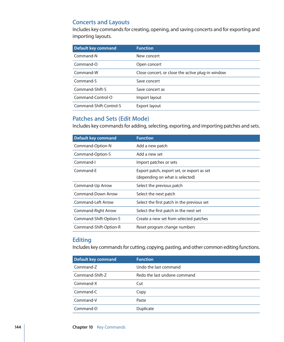 Concerts and layouts, Patches and sets (edit mode), Editing | Apple MainStage 2 User Manual | Page 144 / 172