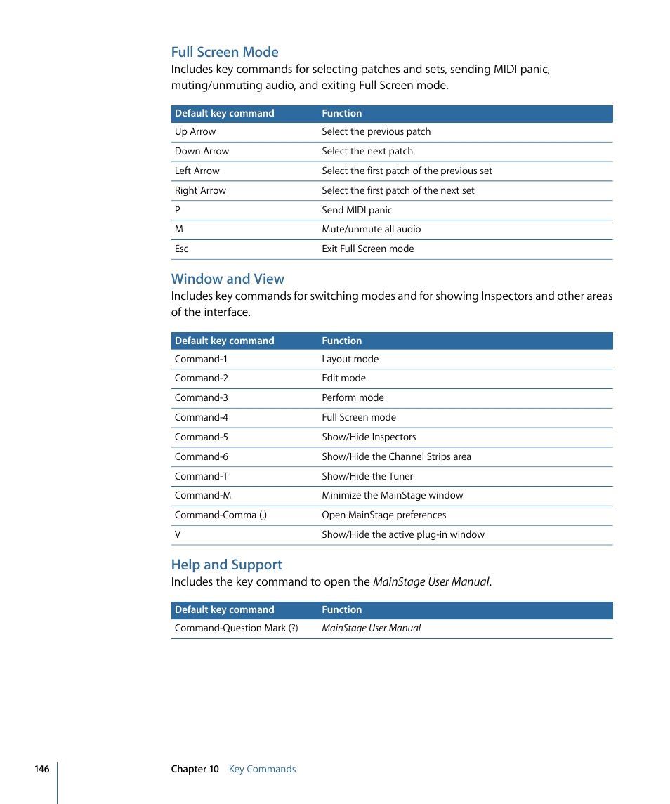Full screen mode, Window and view, Help and support | Apple MainStage 2 User Manual | Page 146 / 172