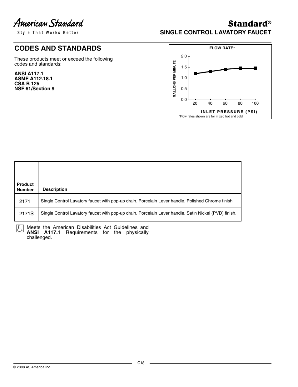 Standard, Codes and standards, Single control lavatory faucet general description | Product features, Model number, Suggested specification | American Standard 2171 User Manual | Page 2 / 2