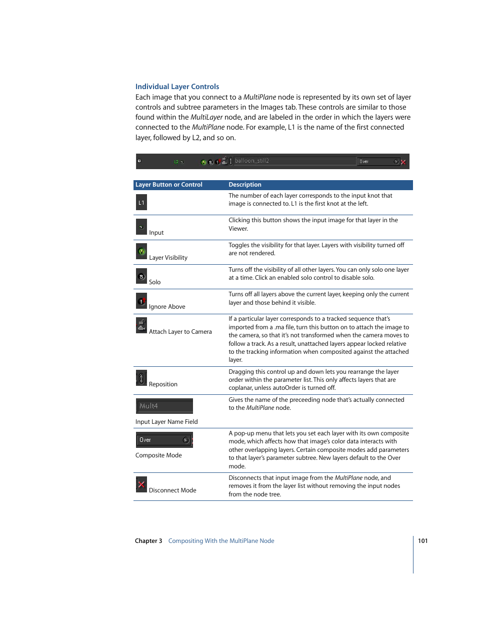 Apple Shake 4 New Features User Manual | Page 101 / 114