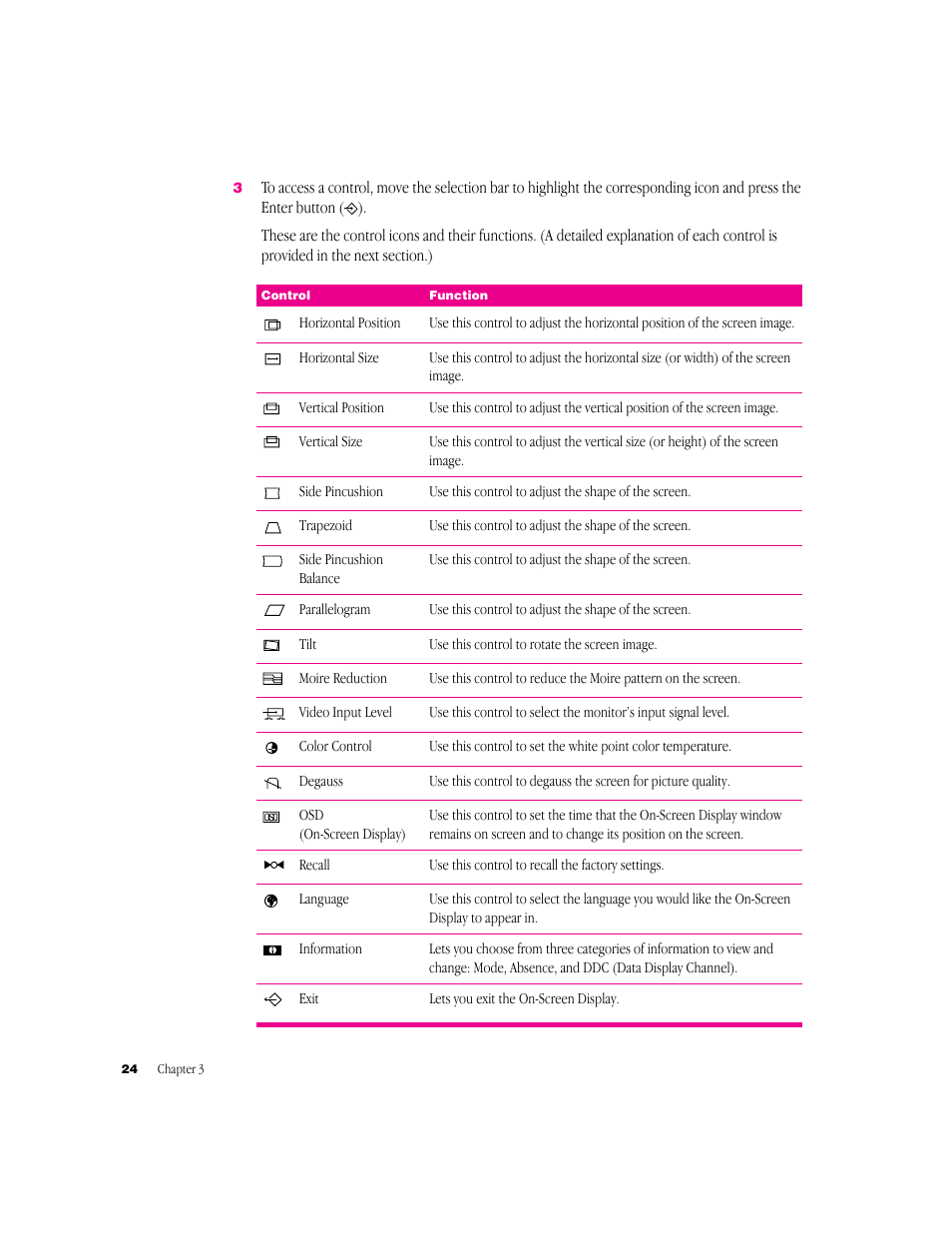 Apple Multiple Scan 720 Display User Manual | Page 24 / 45