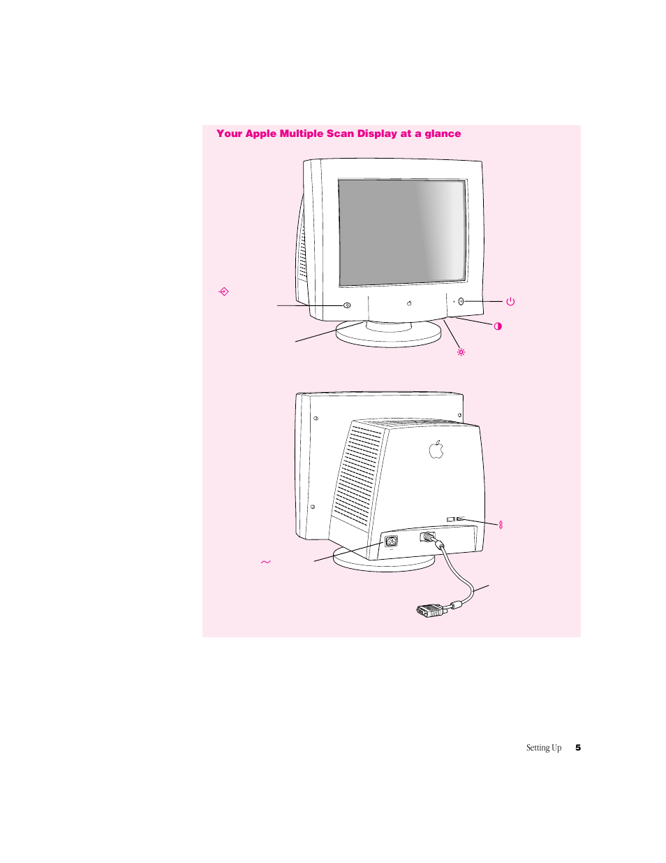 Apple Multiple Scan 720 Display User Manual | Page 5 / 45