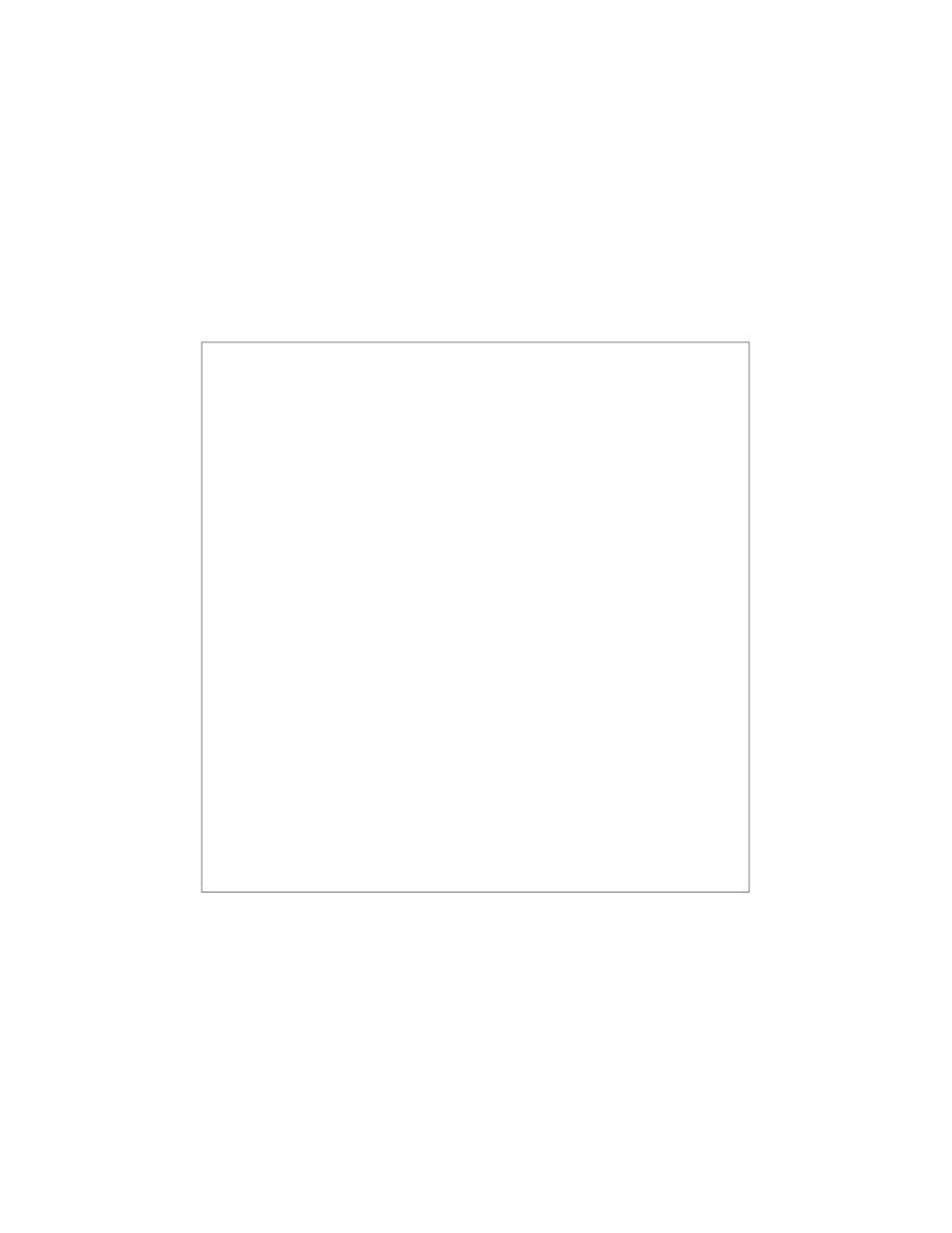 Apple MacBook Pro (15-inch) User Manual | Page 140 / 144