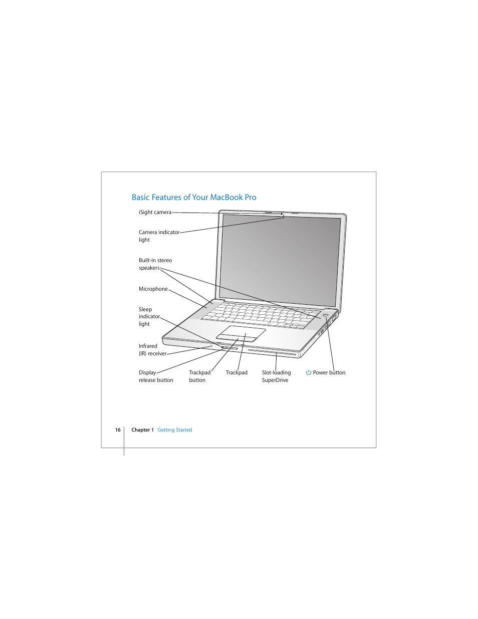 Basic features of your macbook pro | Apple MacBook Pro (15-inch) User Manual | Page 16 / 144