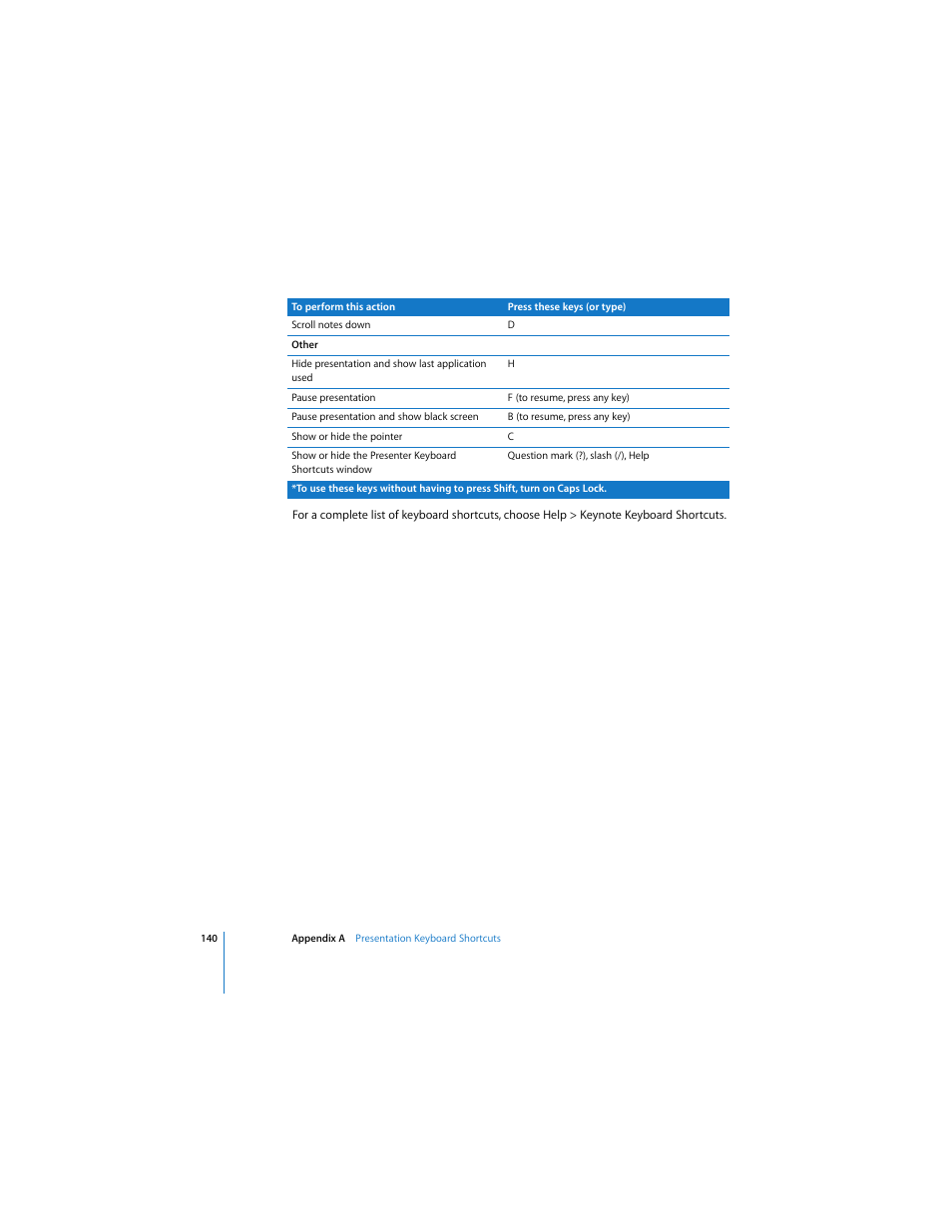Apple Keynote 2 User Manual | Page 140 / 152