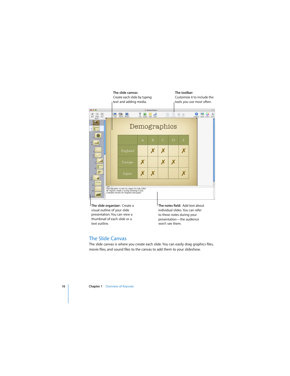 The slide canvas | Apple Keynote 2 User Manual | Page 16 / 152