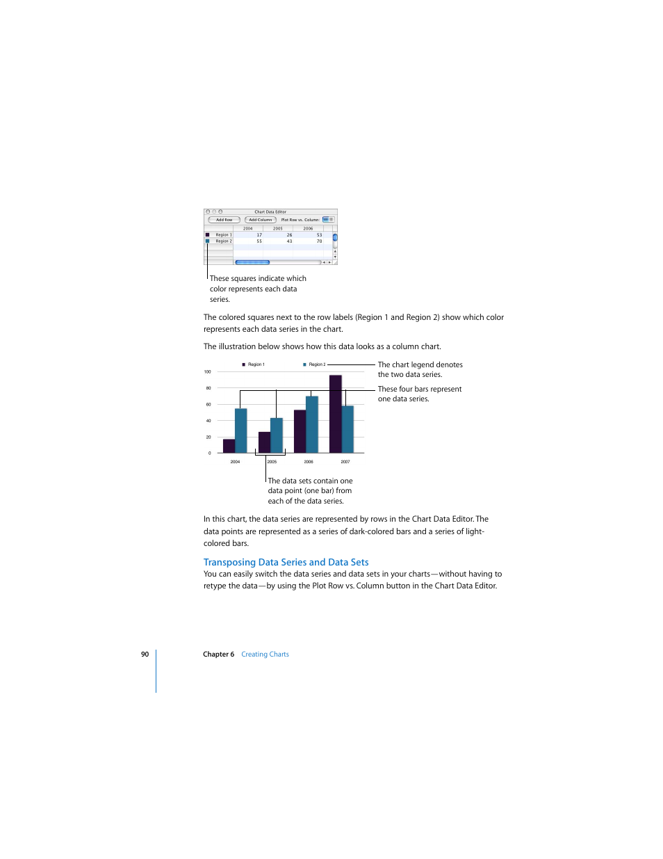 Transposing data series and data sets | Apple Keynote 2 User Manual | Page 90 / 152
