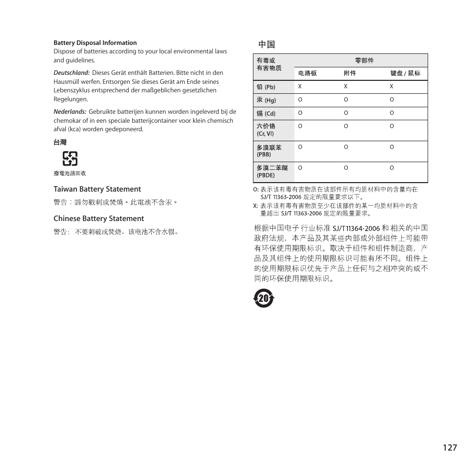 Apple Mac Pro (Mid 2010) User Manual | Page 127 / 136