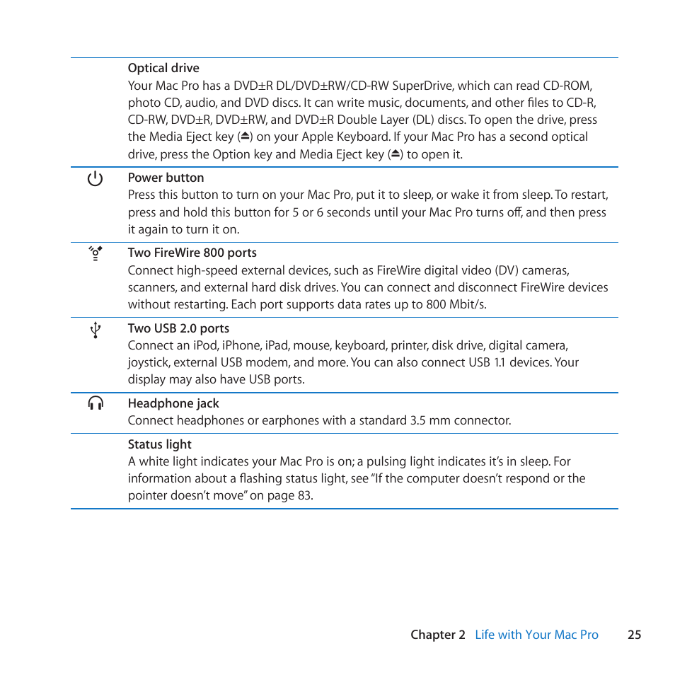 Apple Mac Pro (Mid 2010) User Manual | Page 25 / 136