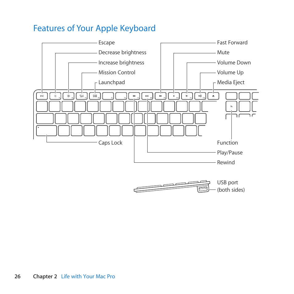 Features of your apple keyboard, 26 features of your apple keyboard | Apple Mac Pro (Mid 2010) User Manual | Page 26 / 136