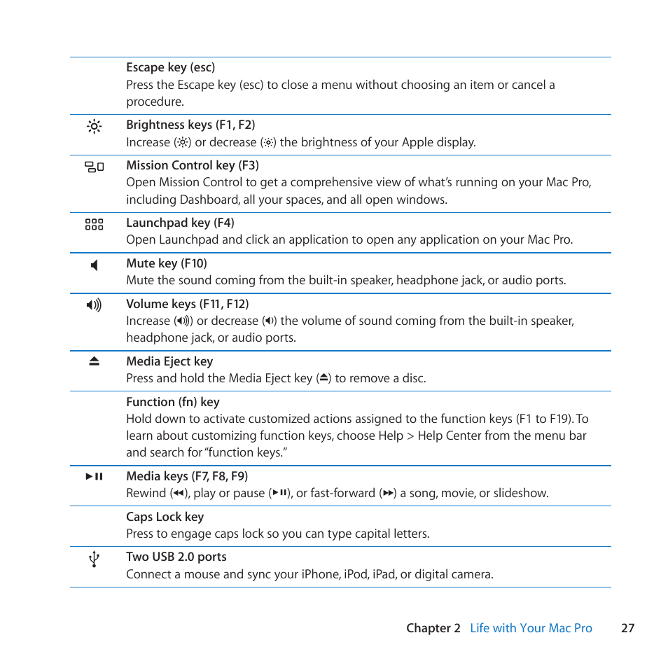 Apple Mac Pro (Mid 2010) User Manual | Page 27 / 136