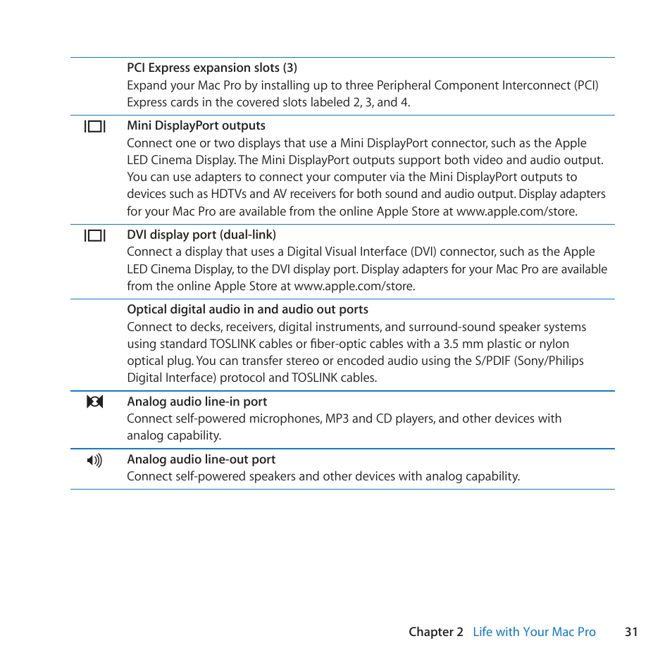 Apple Mac Pro (Mid 2010) User Manual | Page 31 / 136