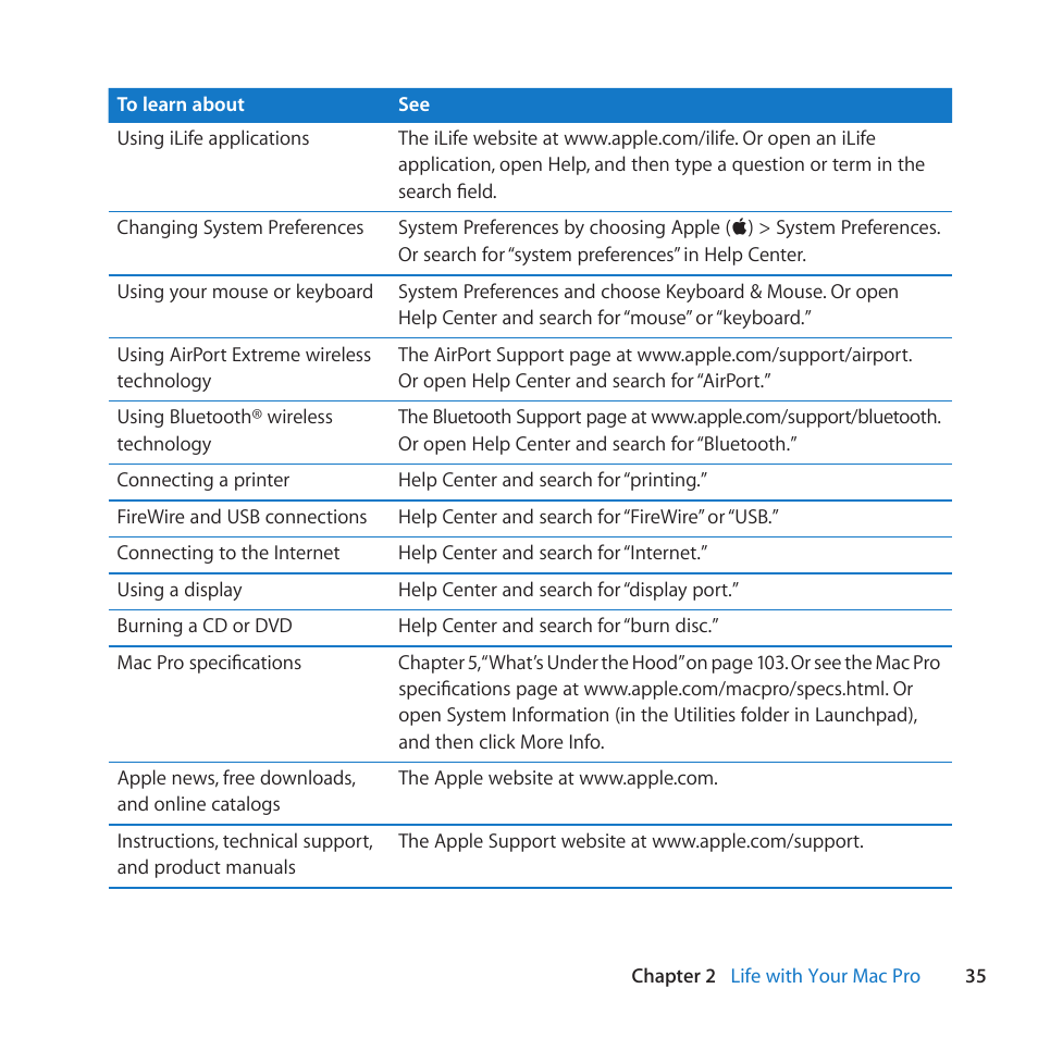 Apple Mac Pro (Mid 2010) User Manual | Page 35 / 136